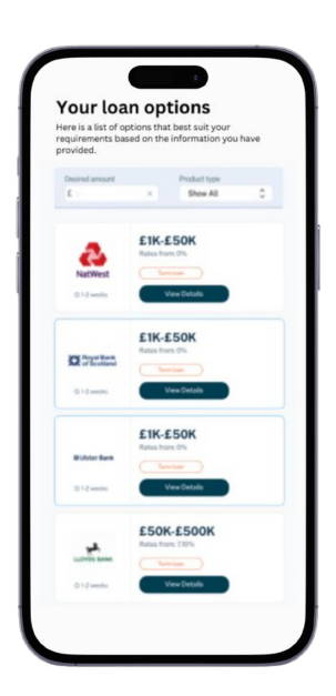 A phone with loan option results from FundingSquare